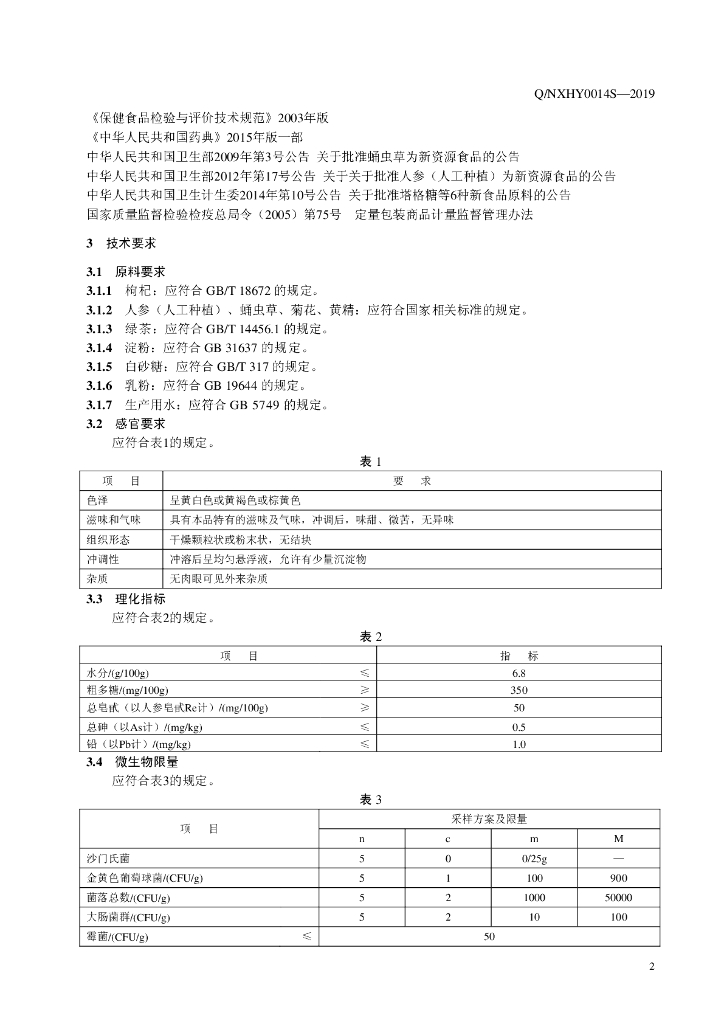 Q/NXHY 0014S-2019 标准预览