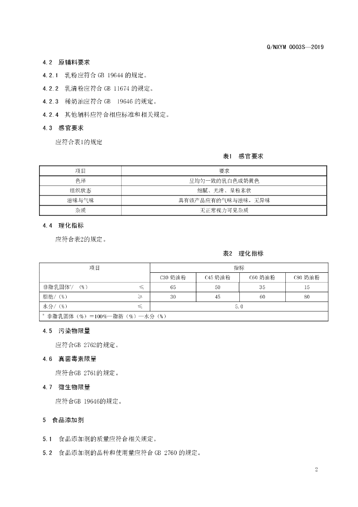 Q/NXYM 0003S-2019 标准预览