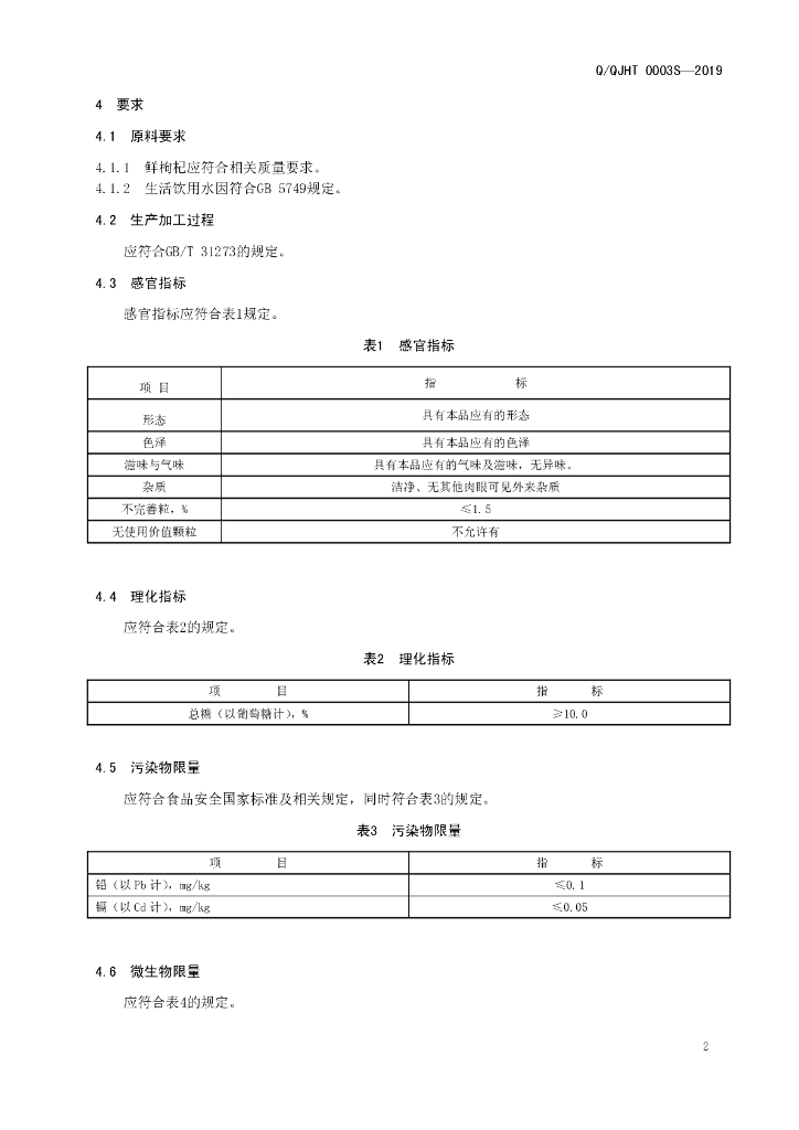 Q/QJHT 0003S-2019 标准预览