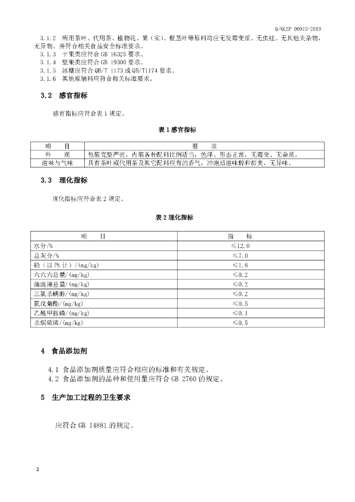 Q/QLSP 0001S-2019 标准预览