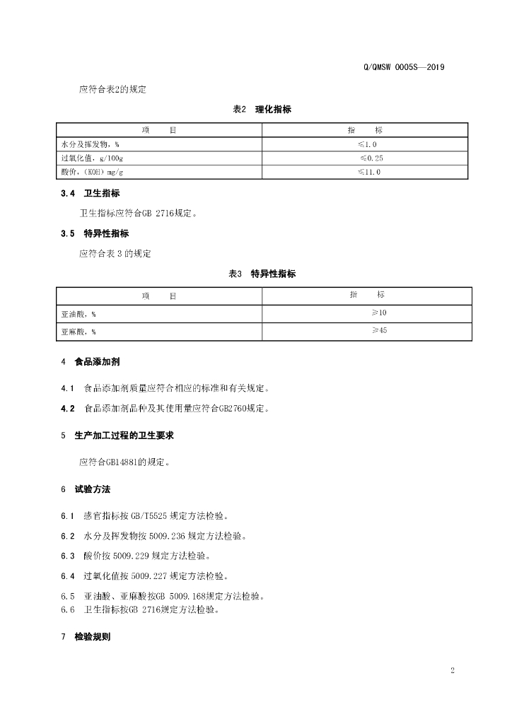 Q/QMSW 0005S-2019 标准预览