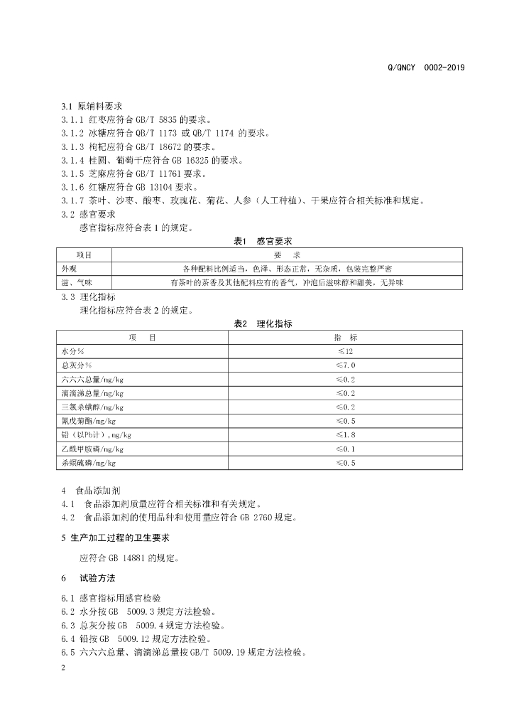 Q/QNCY 0002S-2019 标准预览