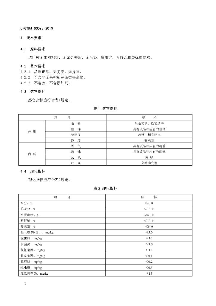 Q/QYKJ 0002S-2019 标准预览
