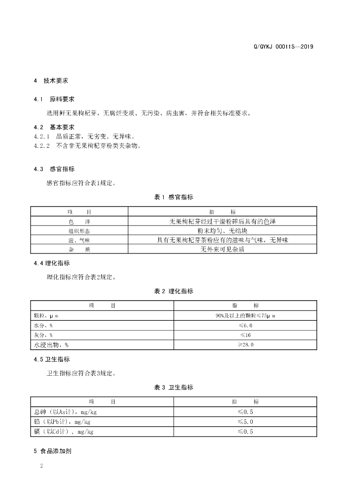 Q/QYKJ 0011S-2019 标准预览