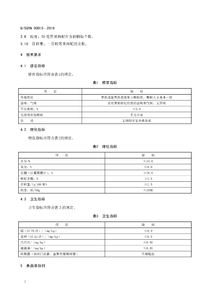 Q/SQYN 0001S-2019 标准预览