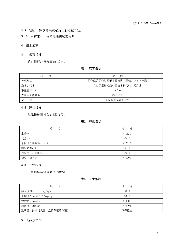 Q/SSBD 0001S-2019 标准预览