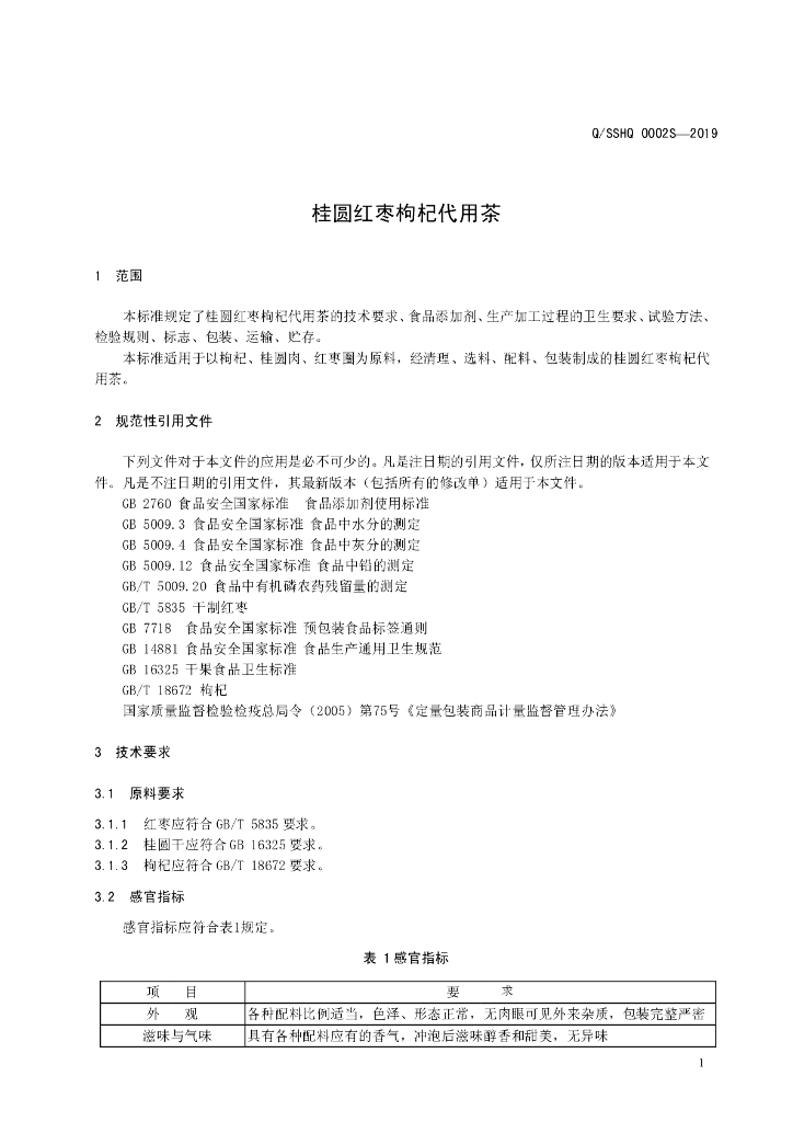 Q/SSHQ 0002S-2019 标准预览