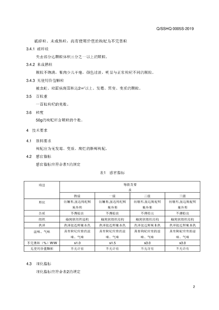 Q/SSHQ 0005S-2019 标准预览