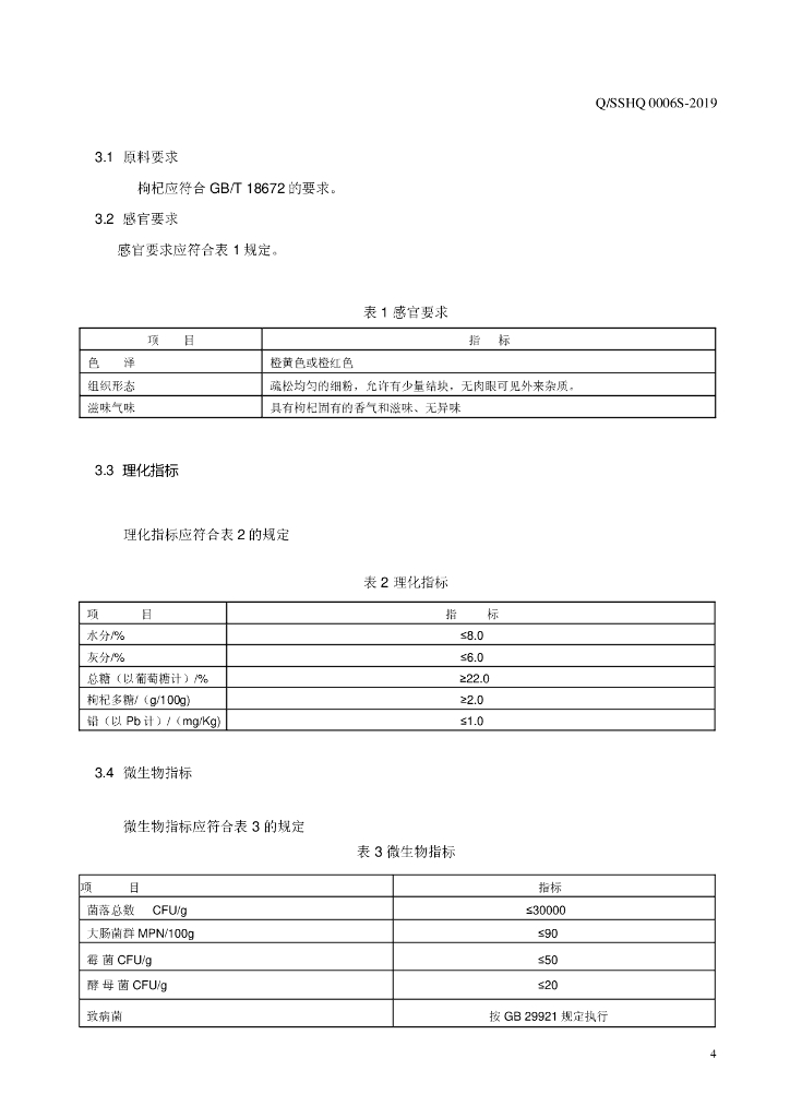 Q/SSHQ 0006S-2019 标准预览