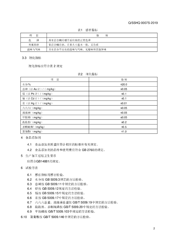 Q/SSHQ 0007S-2019 标准预览