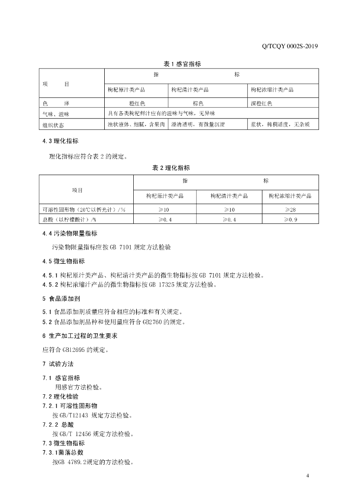 Q/TCQY 0002S-2019 标准预览