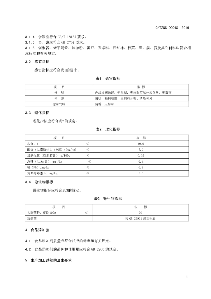Q/TZGS 0004S-2019 标准预览