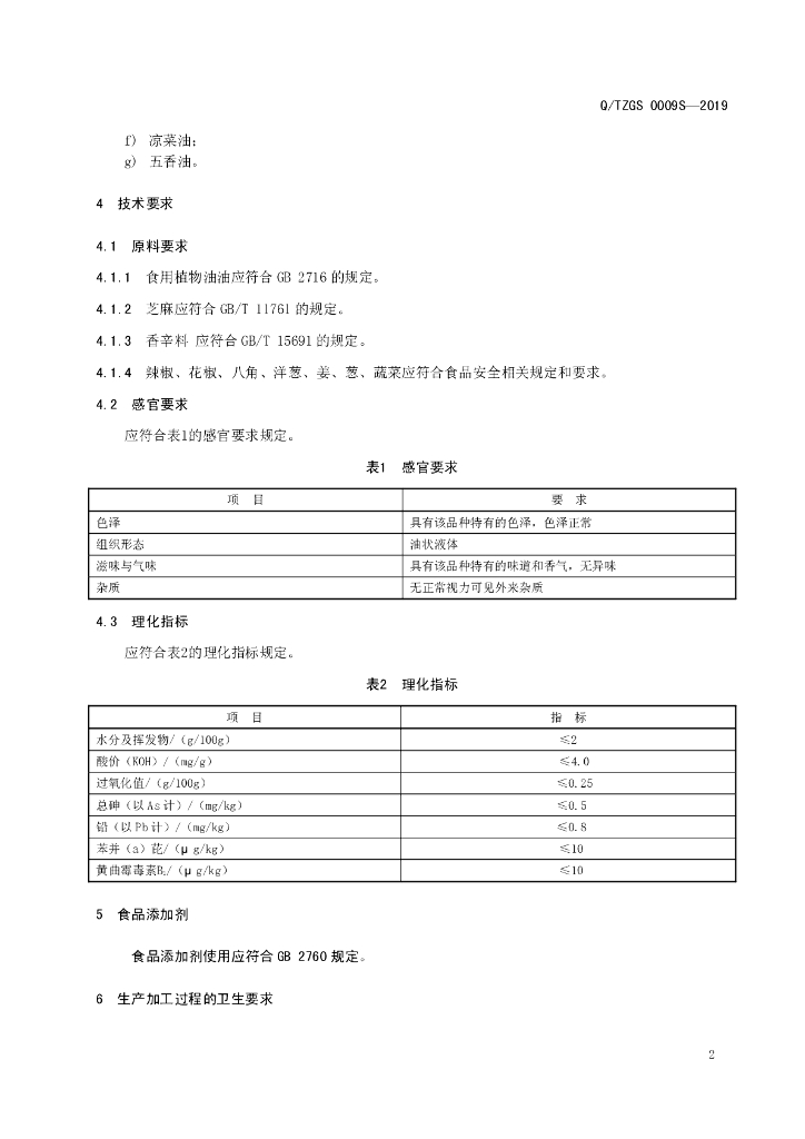 Q/TZGS 0009S-2019 标准预览