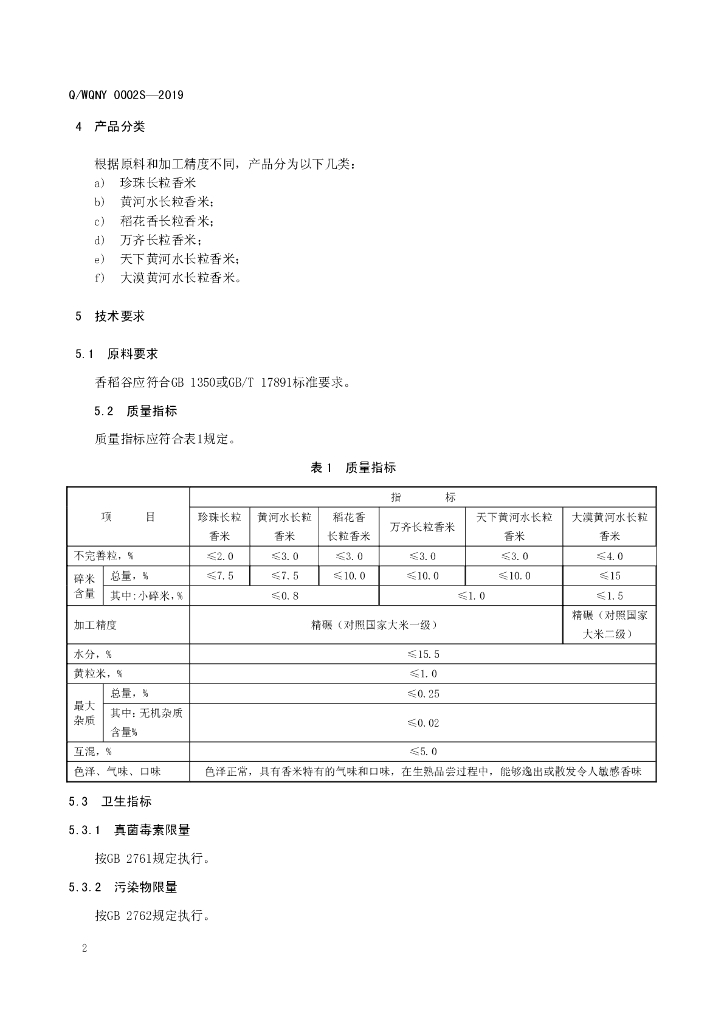 Q/WQNY 0002S-2019 标准预览