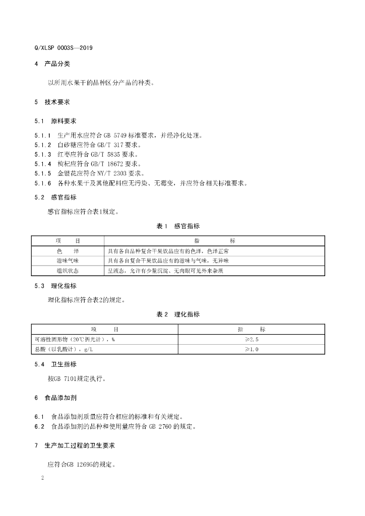 Q/XLSP 0003S-2019 标准预览
