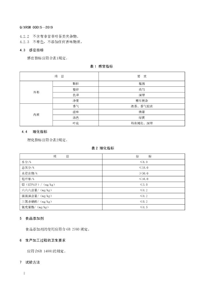 Q/XRSW 0001S-2019 标准预览