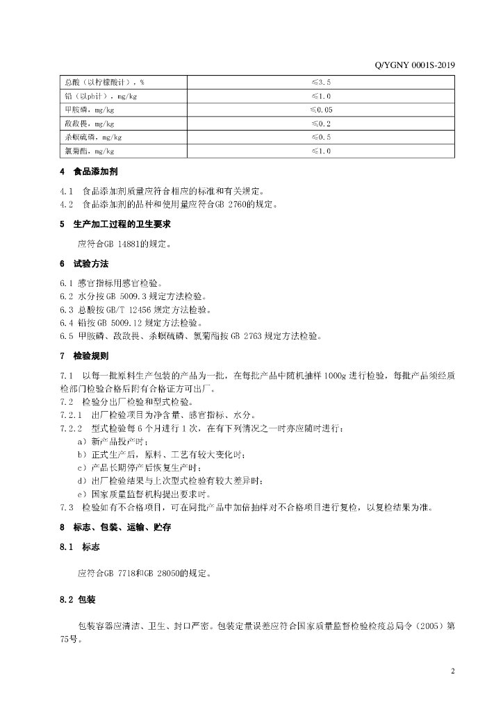 Q/YGNY 0001S-2019 标准预览
