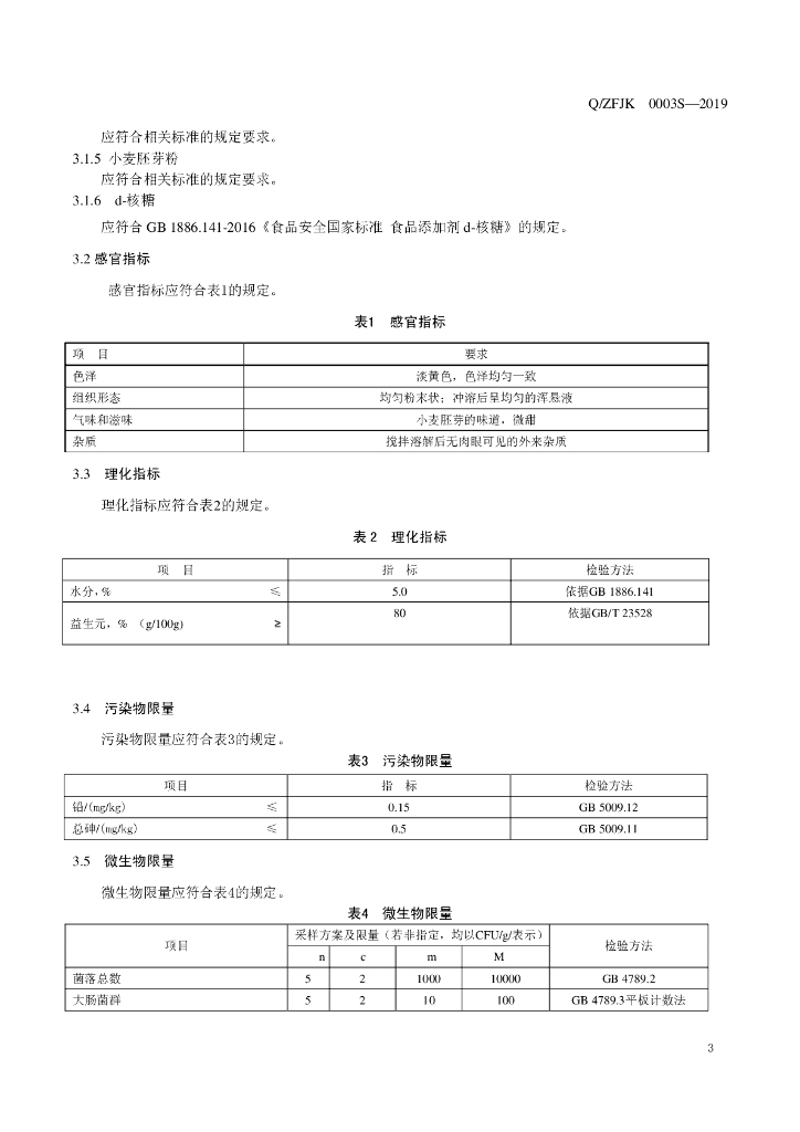 Q/ZFJK 0003S-2019 标准预览