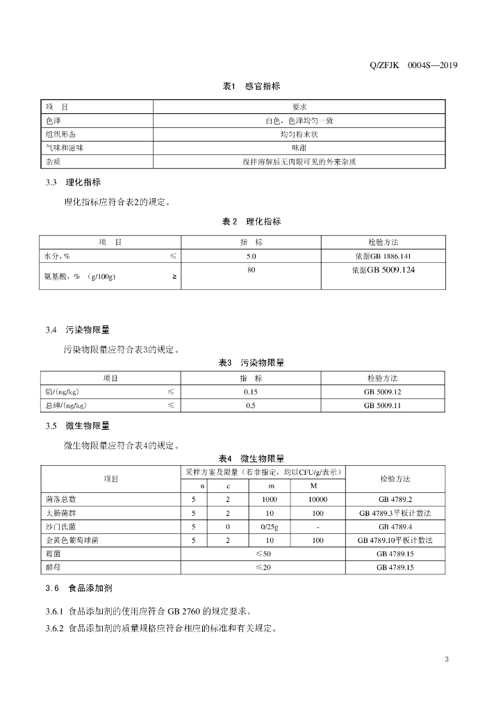 Q/ZFJK 0004S-2019 标准预览