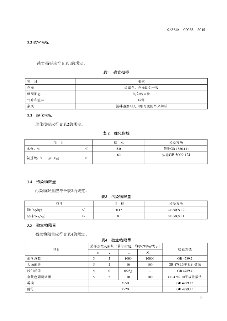 Q/ZFJK 0006S-2019 标准预览