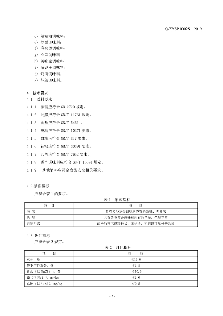 Q/ZYSP 0002S-2019 标准预览