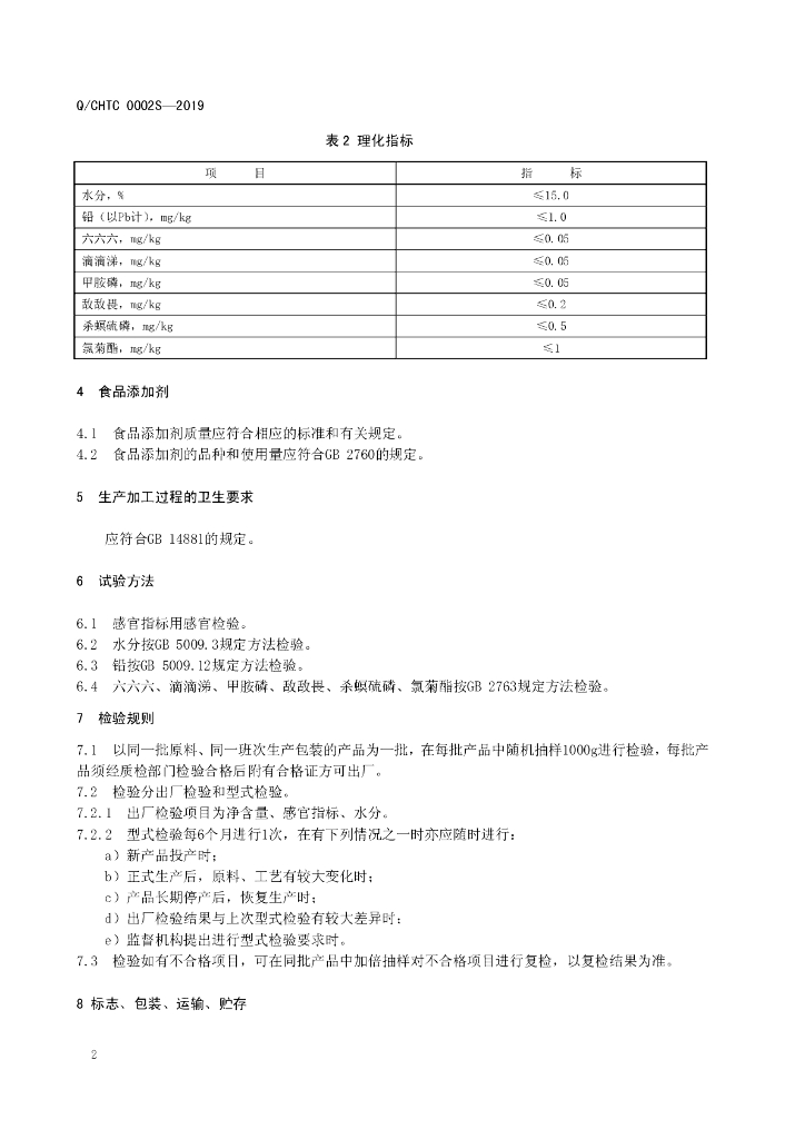 Q/CHTC 0002S-2019 标准预览