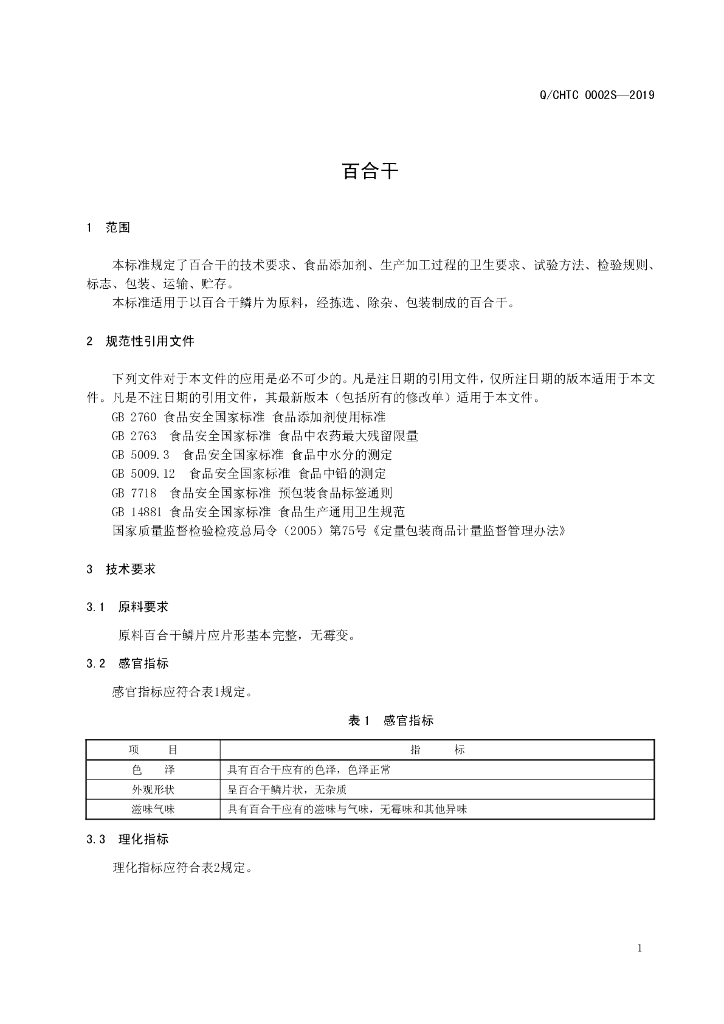 Q/CHTC 0002S-2019 标准预览