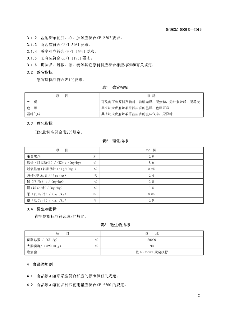 Q/DBGZ 0001S-2019 标准预览