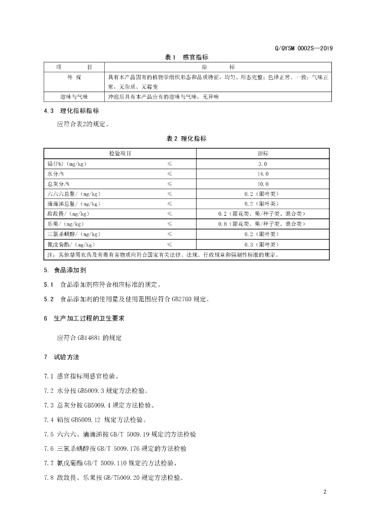 Q/QYSM 0002S-2019 标准预览