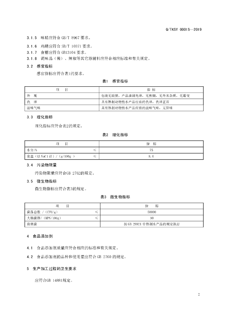 Q/TKSY 0001S-2019 标准预览