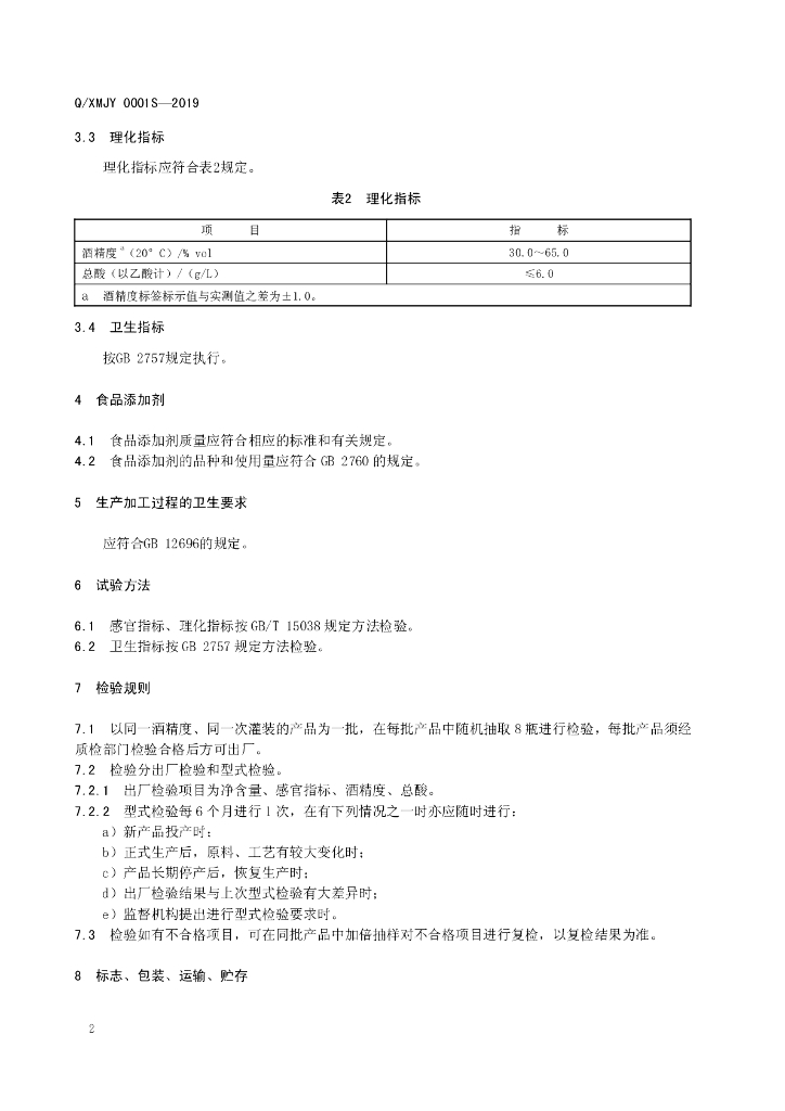 Q/XMJY 0001S-2019 标准预览