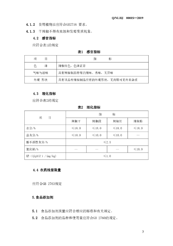 Q/NLHJ 0001S-2019 标准预览