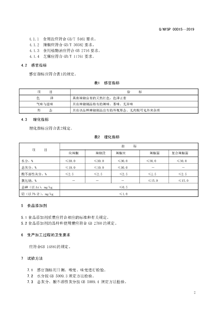 Q/NYSP 0001S-2019 标准预览