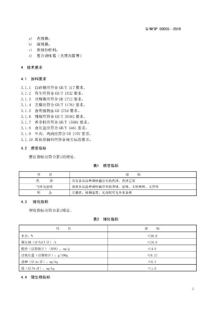 Q/NYSP 0005S-2019 标准预览