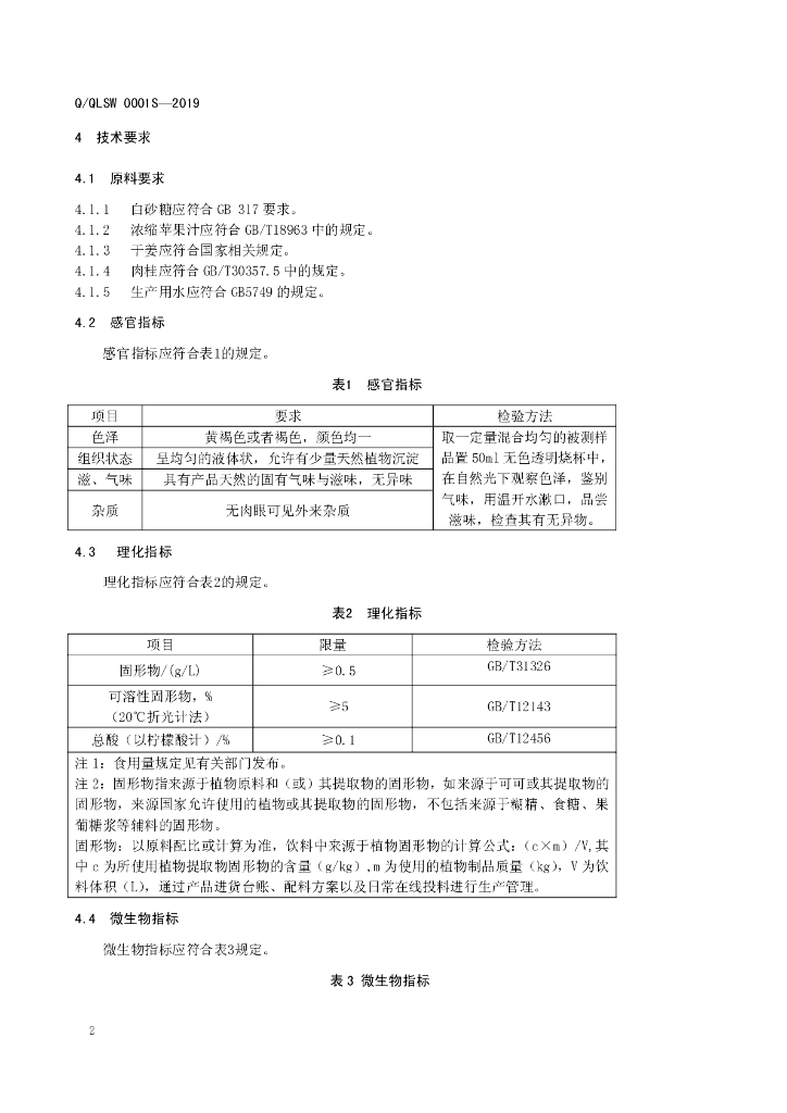 Q/QLSW 0001S-2019 标准预览