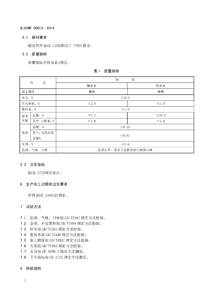 Q/GYMY 0001S-2019 标准预览