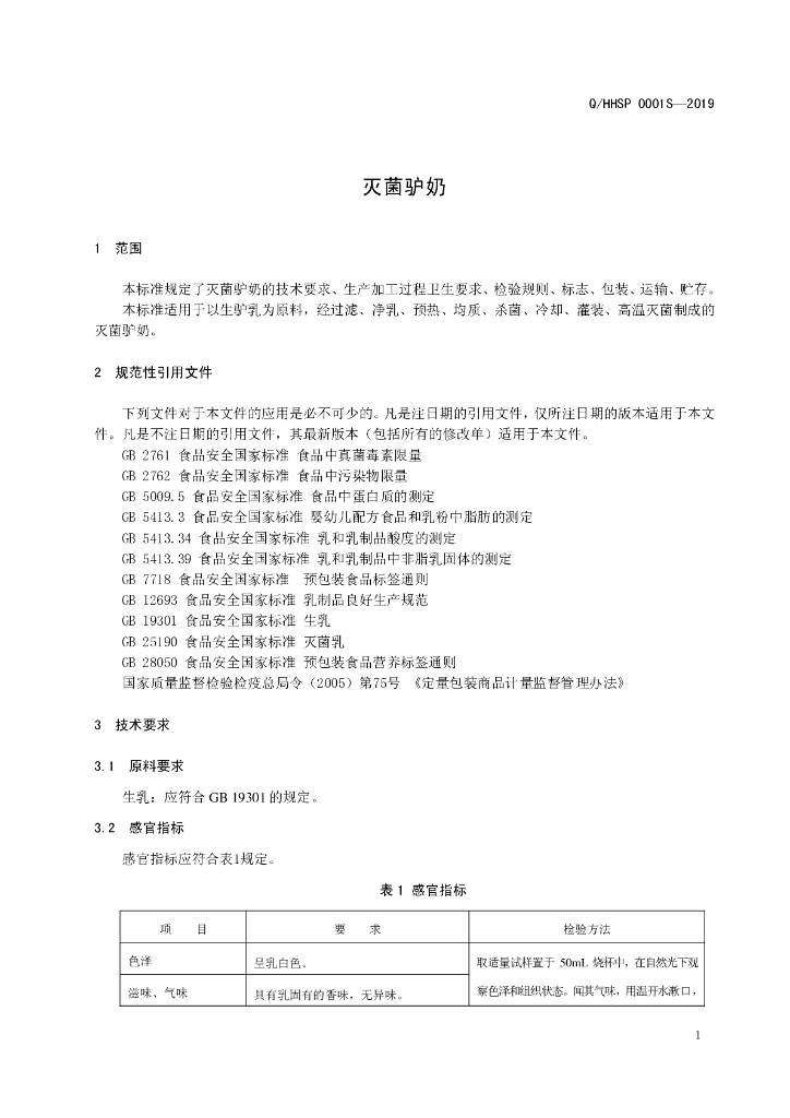 Q/HHSP 0001S-2019 标准预览