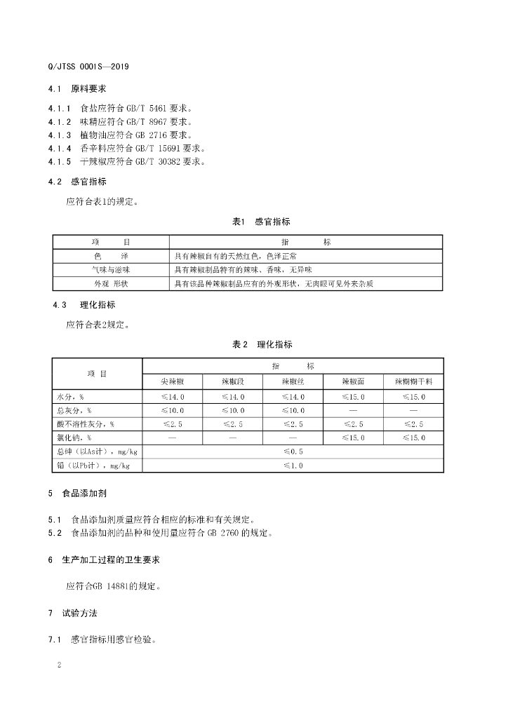 Q/JTSS 0001S-2019 标准预览