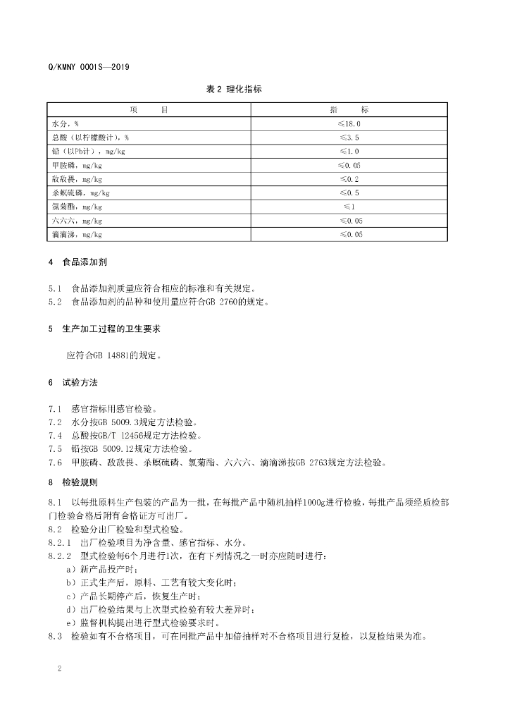 Q/KMNY 0001S-2019 标准预览
