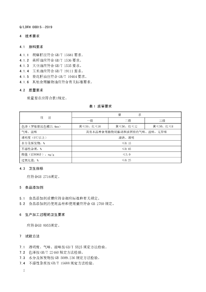 Q/LDFH 0001S-2019 标准预览