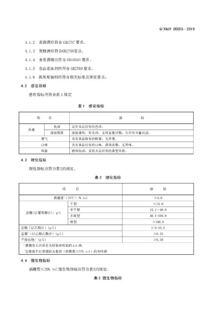 Q/XNJY 0005S-2019 标准预览