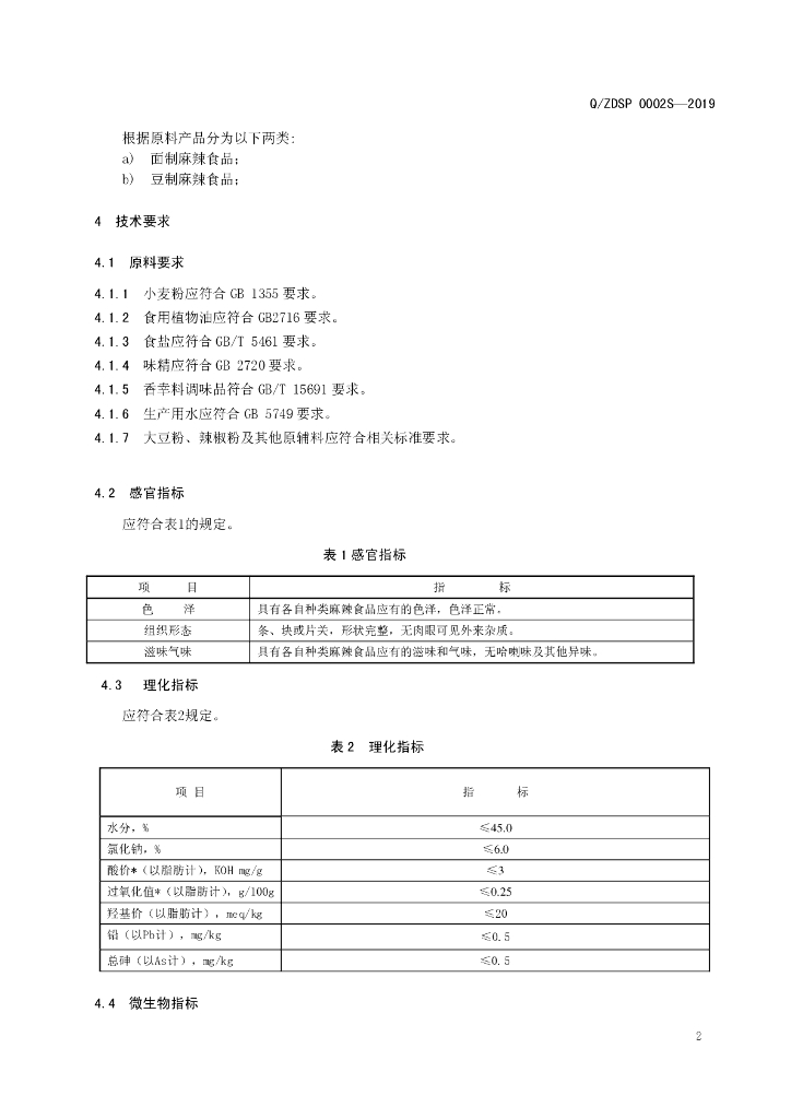 Q/ZDSP 0002S-2019 标准预览