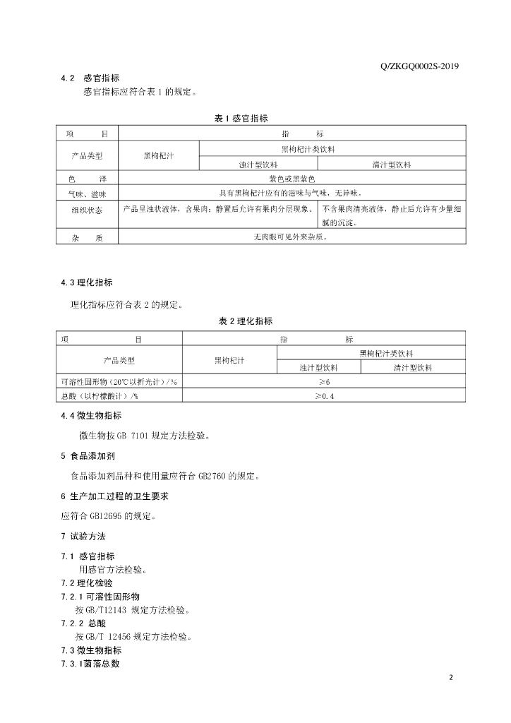 Q/ZKGQ 0002S-2019 标准预览