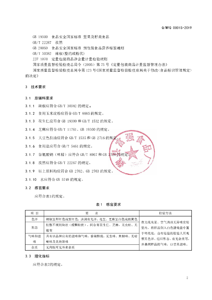 Q/WFQ 0001S-2019 标准预览