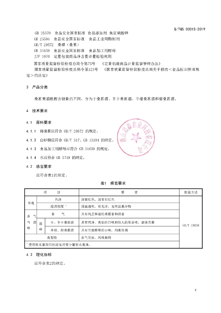 Q/TQS 0001S-2019 标准预览