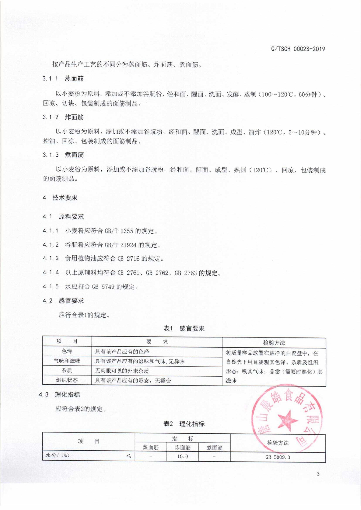 Q/TSCH 0002S-2019 标准预览