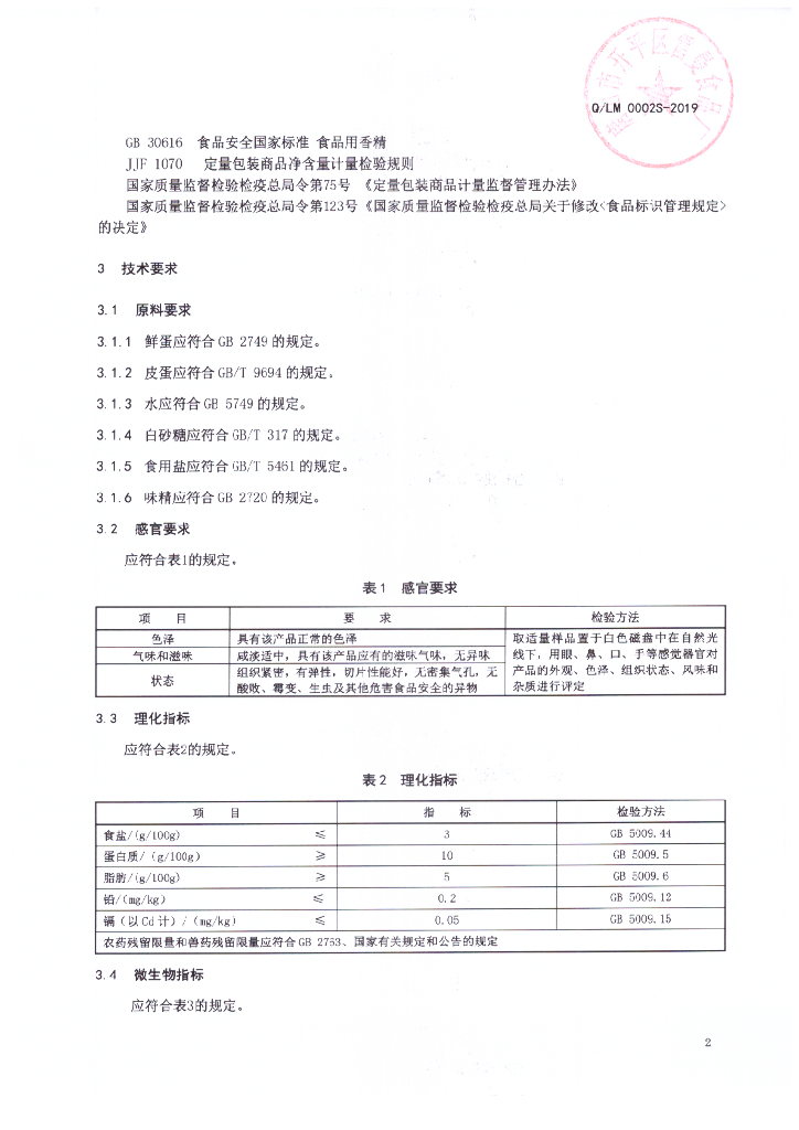 Q/LM 0002S-2019 标准预览