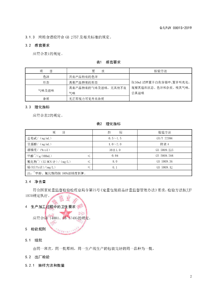 Q/LPJY 0001S-2019 标准预览