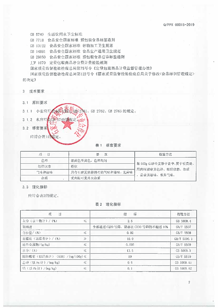 Q/PPX 0001S-2019 标准预览
