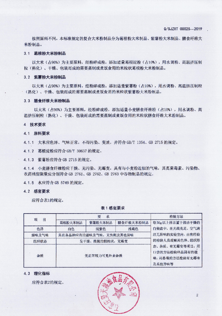 Q/SJZXT 0002S-2019 标准预览